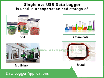 data-logger-applications