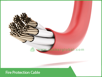 fire-protection-cable-vacker-global